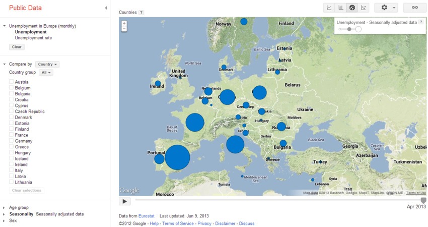 Google Public Data Explorer