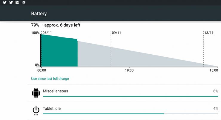 Battery Android Lollipop 5.0