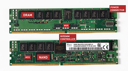 Memoria NVDIMM