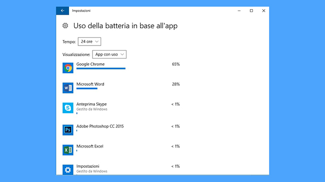 controllo applicazioni consumo batteria windows 10