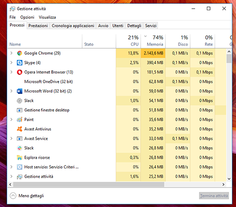 Task manager versione completa