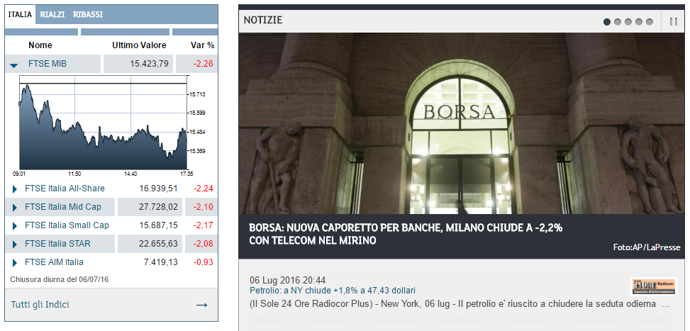 borsaitaliana sito web gestione titoli