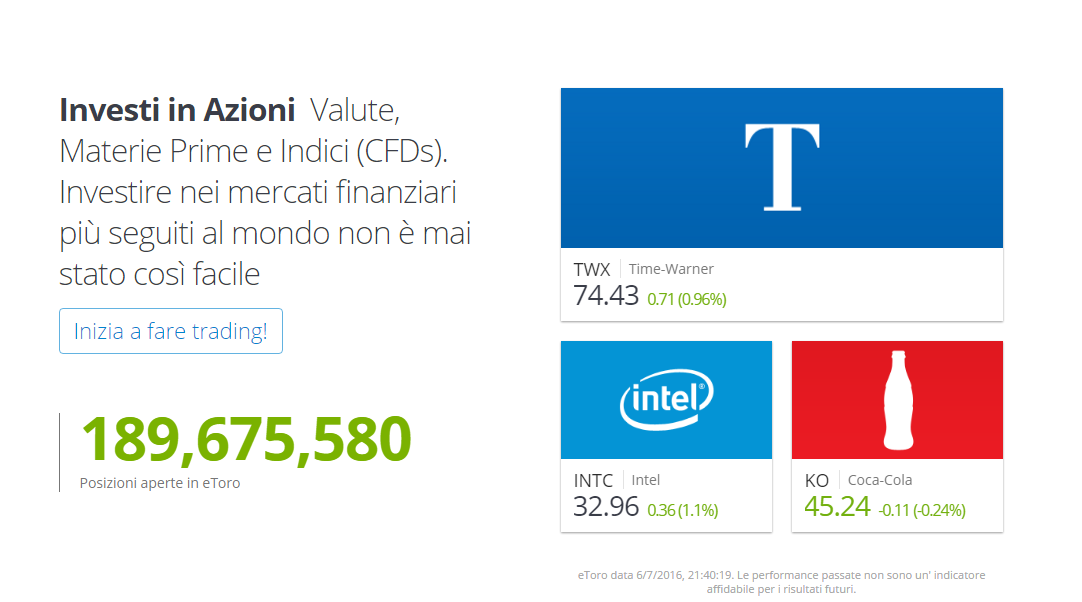 etoro piattaforma gestione azioni