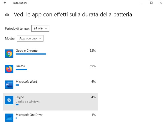 Consumo batteria app Windows 10
