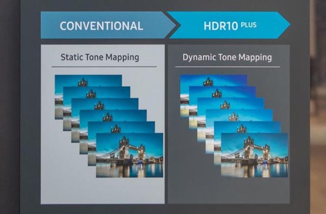 Confronto tra HDR10 e HDR10+