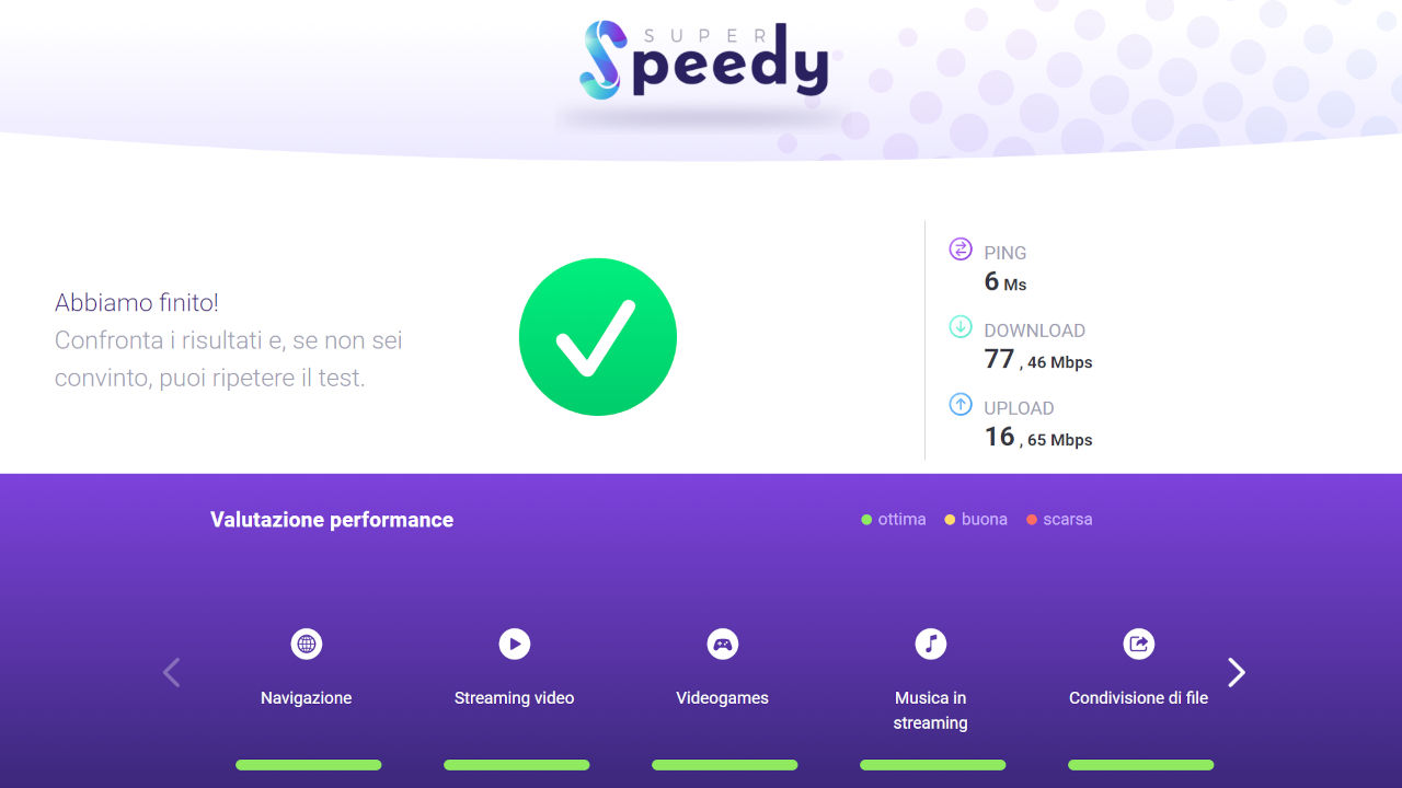 speed test superspeedy