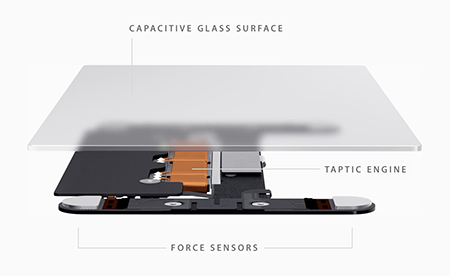 Force Touch trackpad