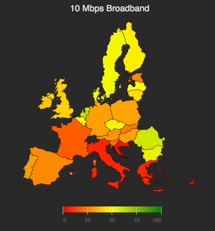 Percentuale adozione high broadband 10mbps