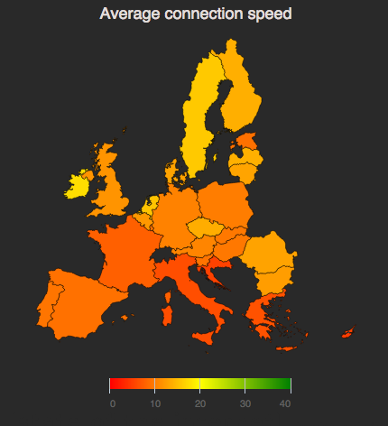 Velocità di connessione media