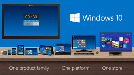 Famiglia di dispositivi Windows 10