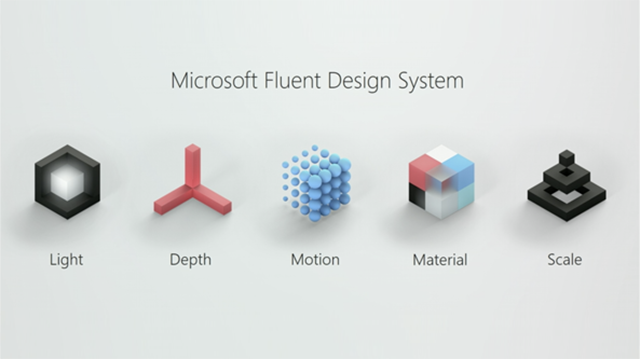 microsoft fluent design