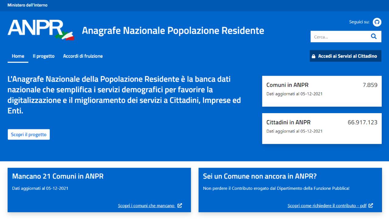 anagrafe digitale nazionale