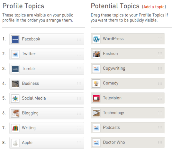 Topic di Klout