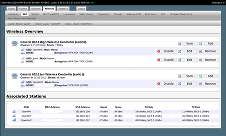 OpenWRT