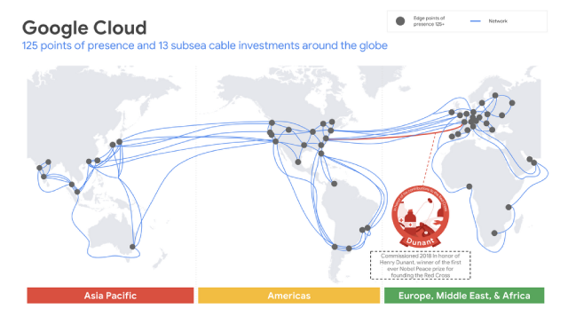 La mappa delle dorsali Google