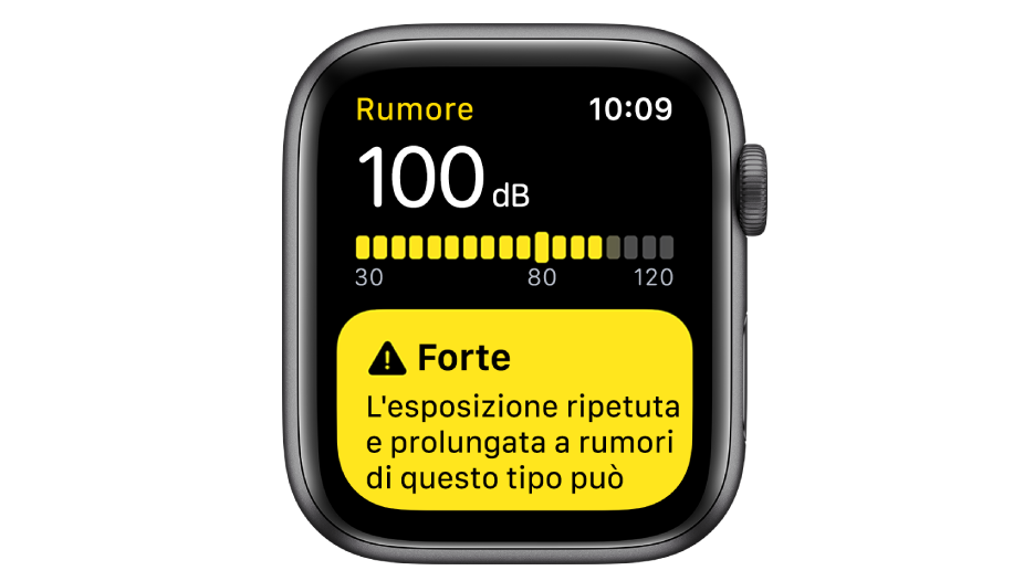 funzioni nascoste Apple Watch