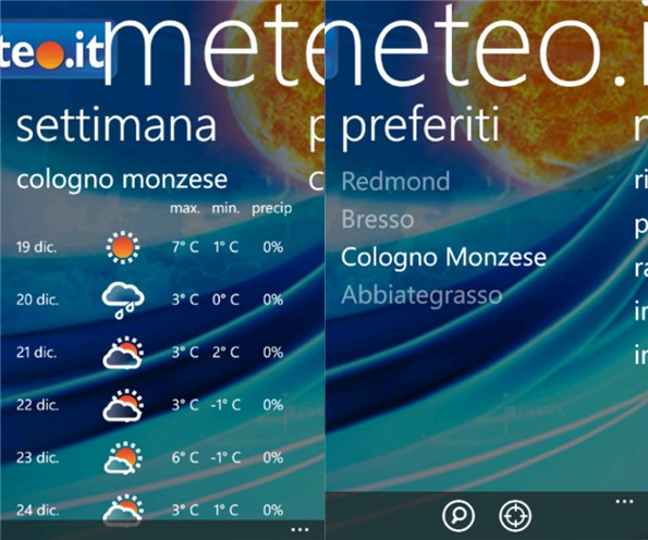 Meteo.it