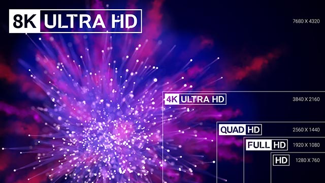 UHD (4K e 8K)