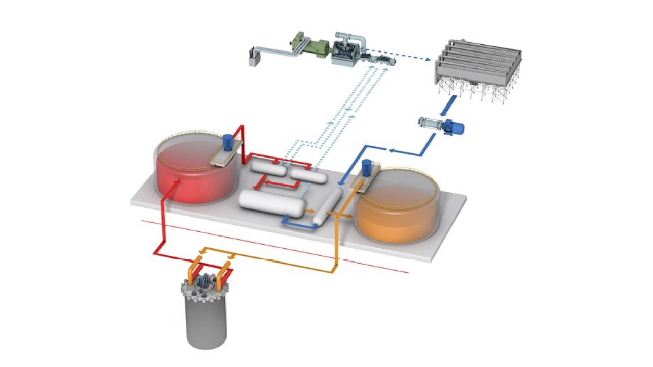 progetto natrium nucleare