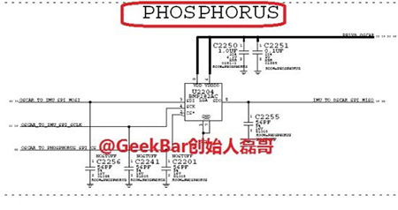 Lo schema costruttivo di Phosphorus