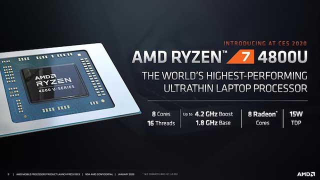 AMD Ryzen 7 4800U