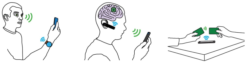 Le possibili applicazioni del Wi-Fi passivo