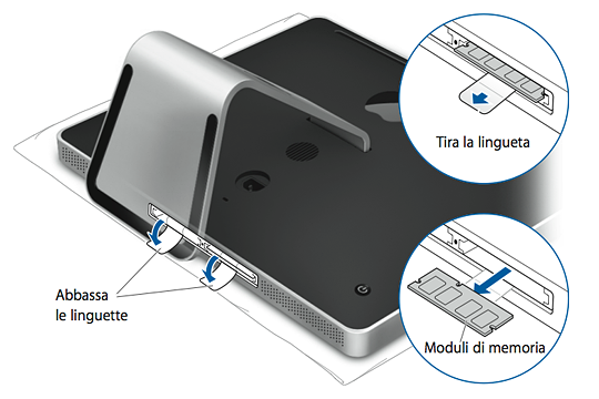 secondo passaggio iMac 20 pollici