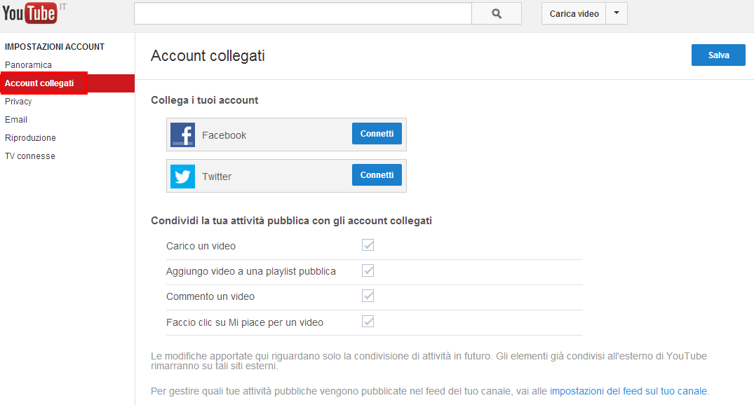 Impostazioni privacy di YouTube