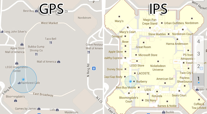 GPS vs. indoor positioning