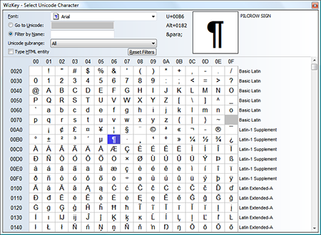 Tabella Unicode