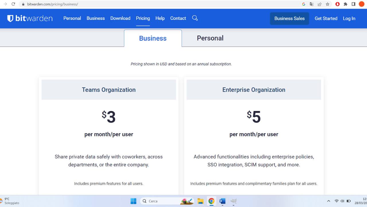 piani aziendali Bitwarden