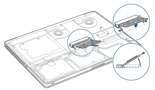 RAM MacBook