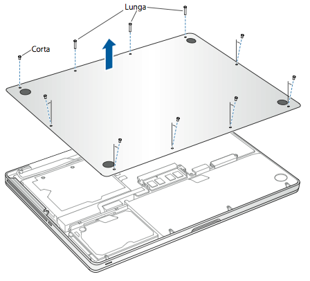 Smontare MacBook