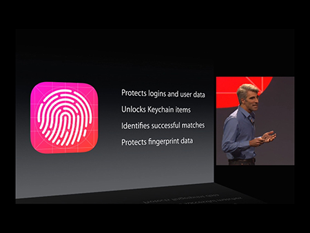 Più sicuri con Touch ID