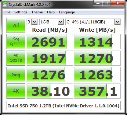 CrystalDiskMark