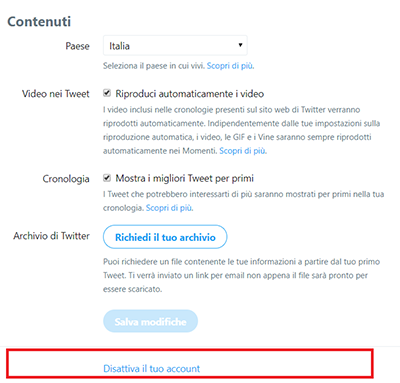 disattivare twitter