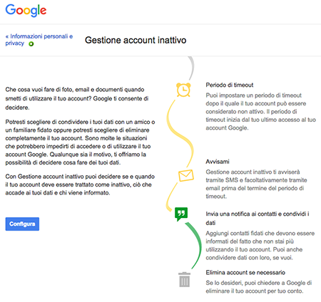 Gestione account inattivo Google