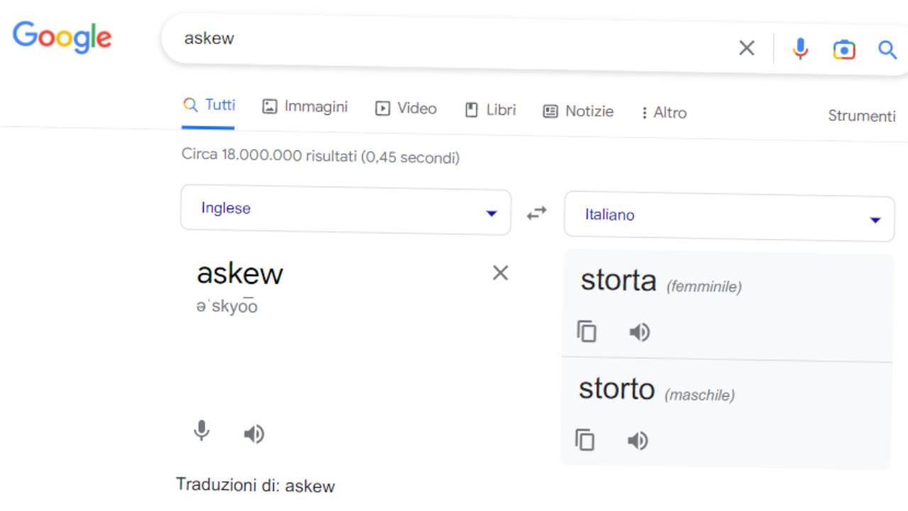 Google askew