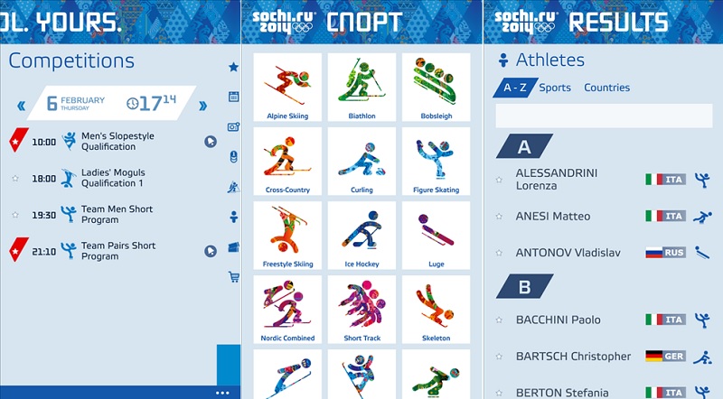Sochi 2014 results