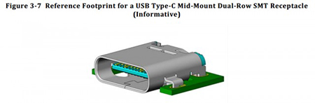 USB 3.0 Type-C