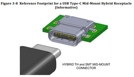 USB 3.0 Type-C