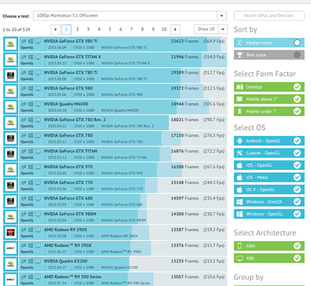 GFXBench