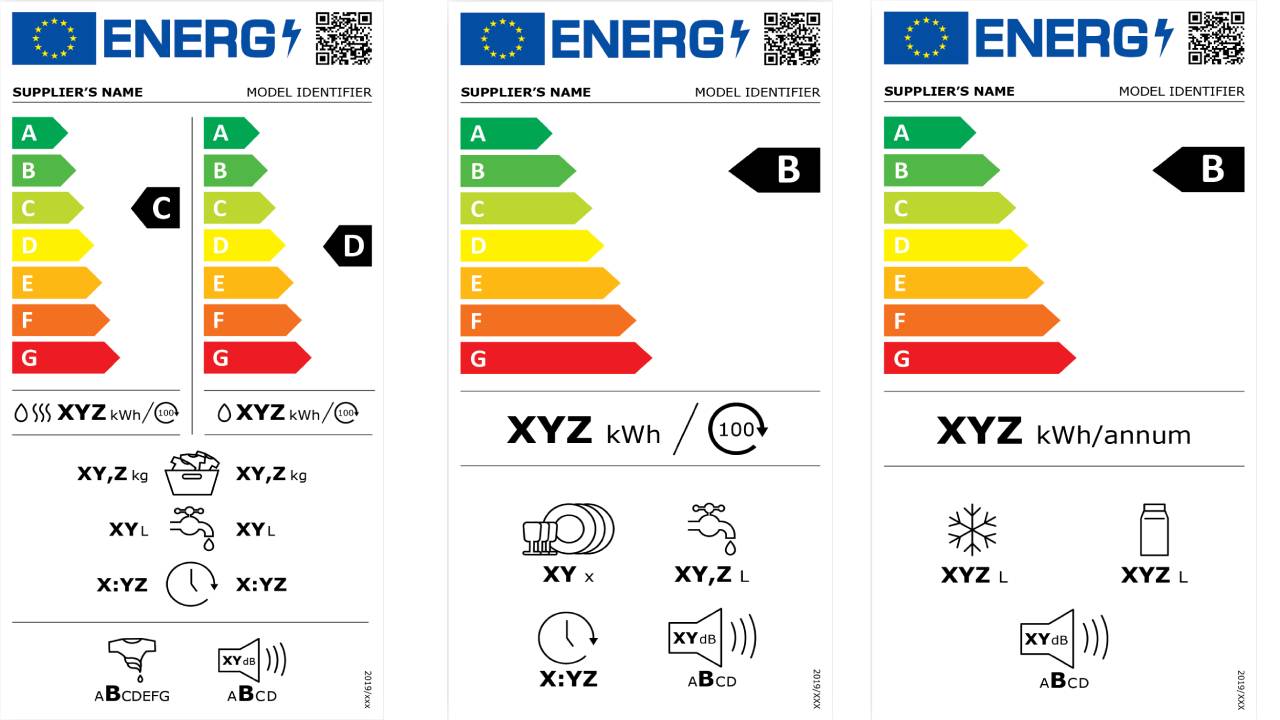 etichetta energetica elettrodomestici