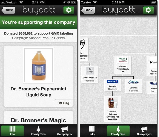 Degli screenshot di Buycott