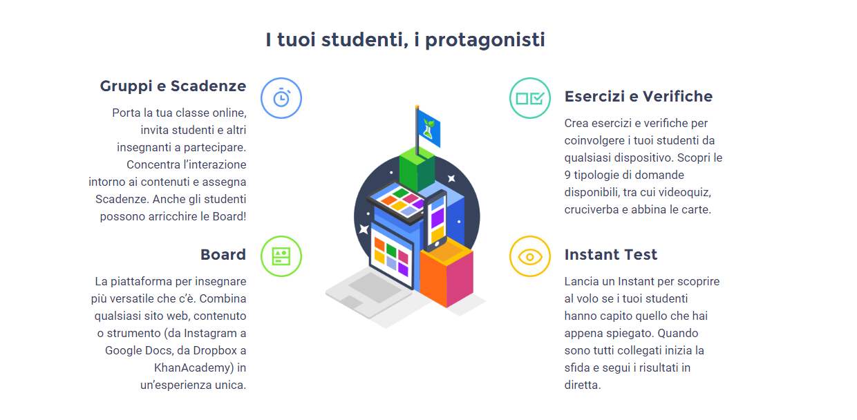 come funziona weschool