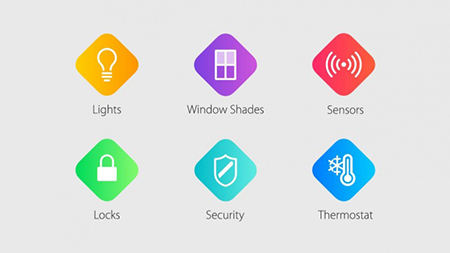 Servizi accessibili con HomeKit