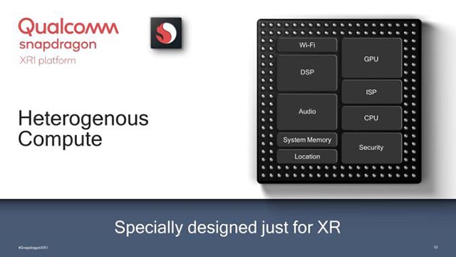 Architettura interna Snapdragon XR1