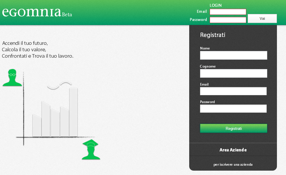 La homepage di Egomnia con il form per l'iscrizione