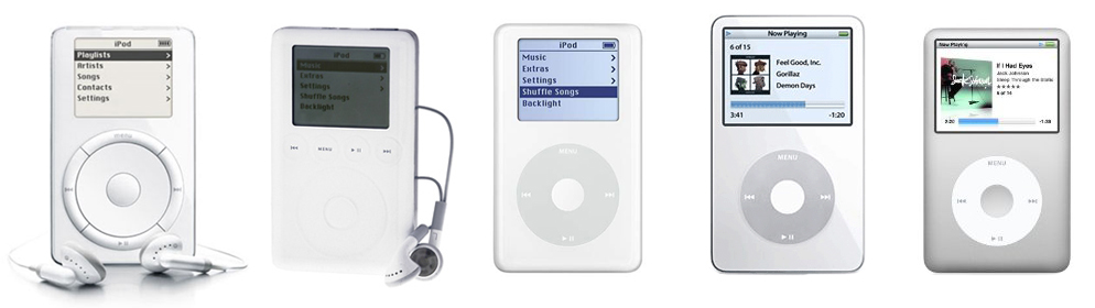 Le cinque generazioni di iPod classic