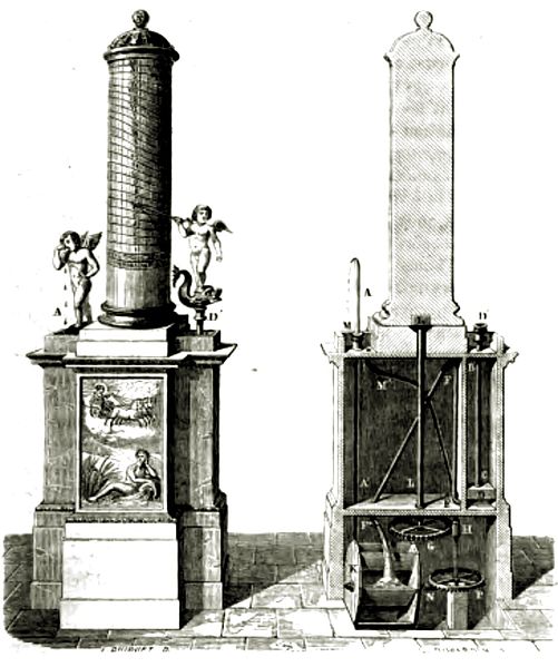 Orologio ad acqua di Ctesibio